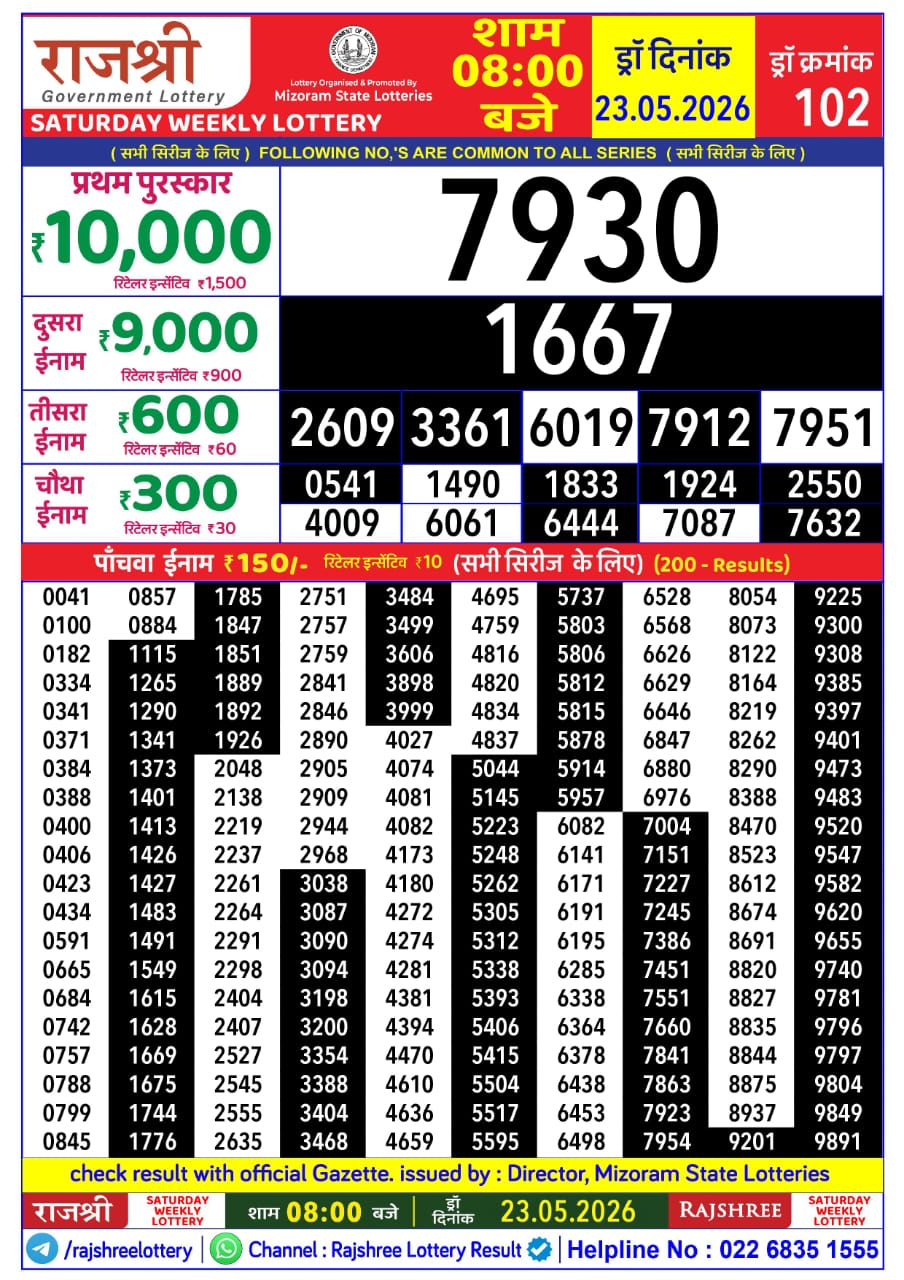 Today Lottery Sambad