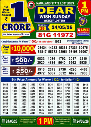 Today Lottery Sambad
