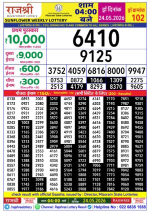 Today Lottery Sambad