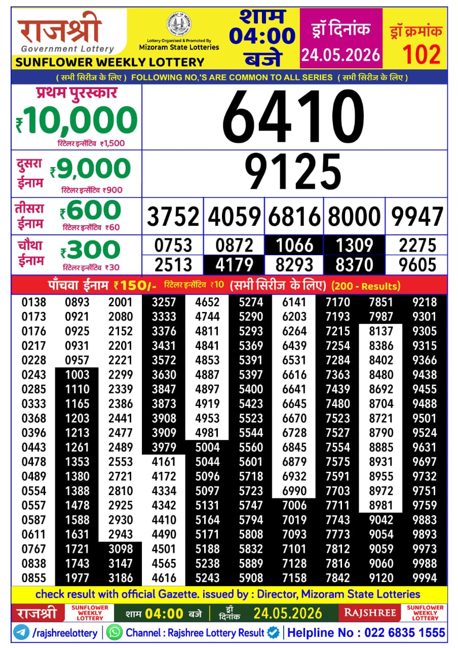 Today Lottery Sambad