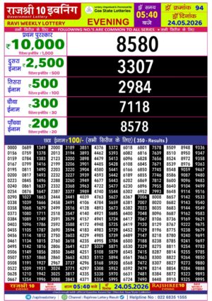 Today Lottery Sambad