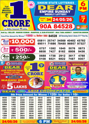Today Lottery Sambad