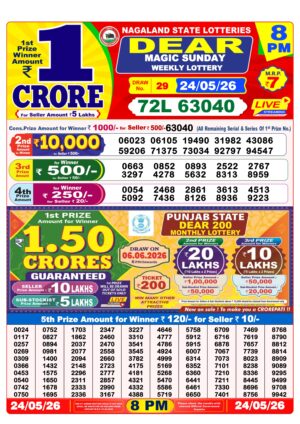 Today Lottery Sambad