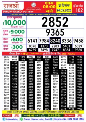 Today Lottery Sambad