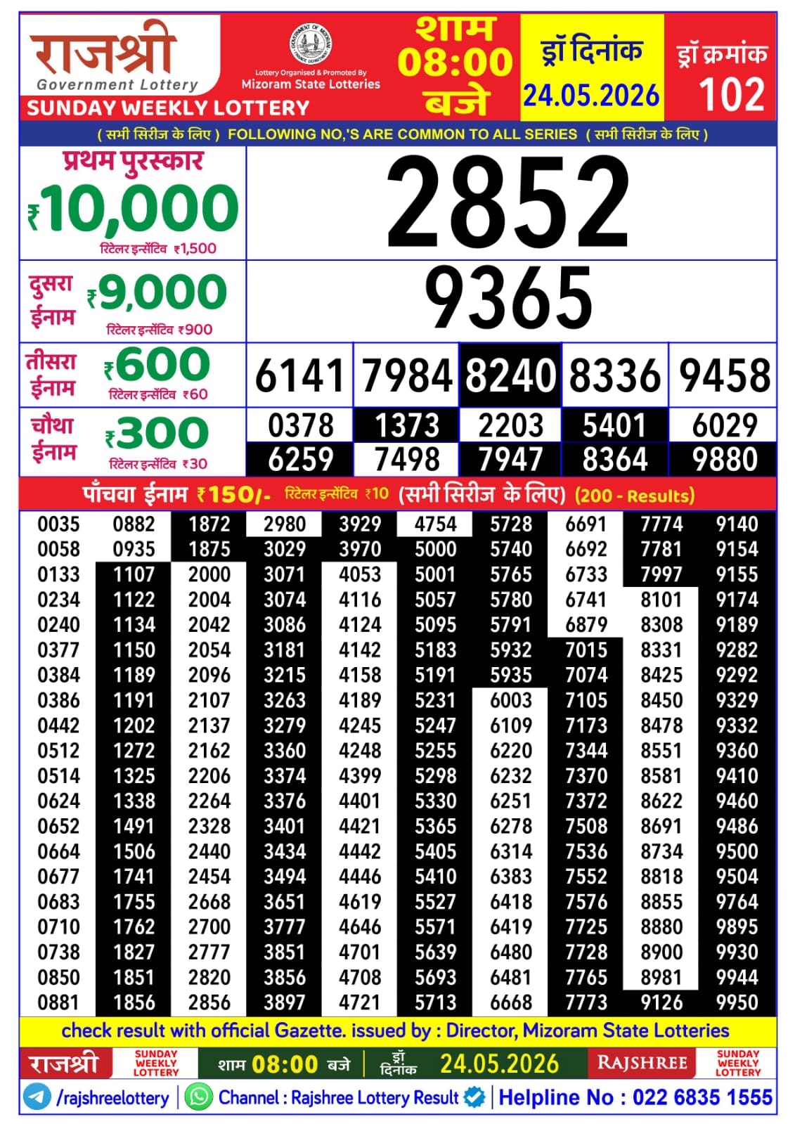 Today Lottery Sambad
