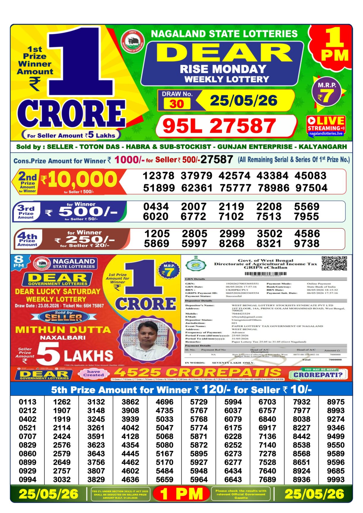 Today Lottery Sambad