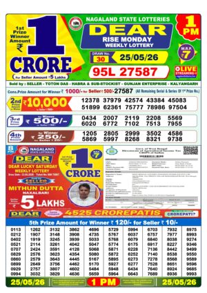 Today Lottery Sambad
