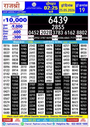 Today Lottery Sambad
