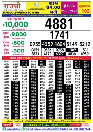 Today Lottery Sambad
