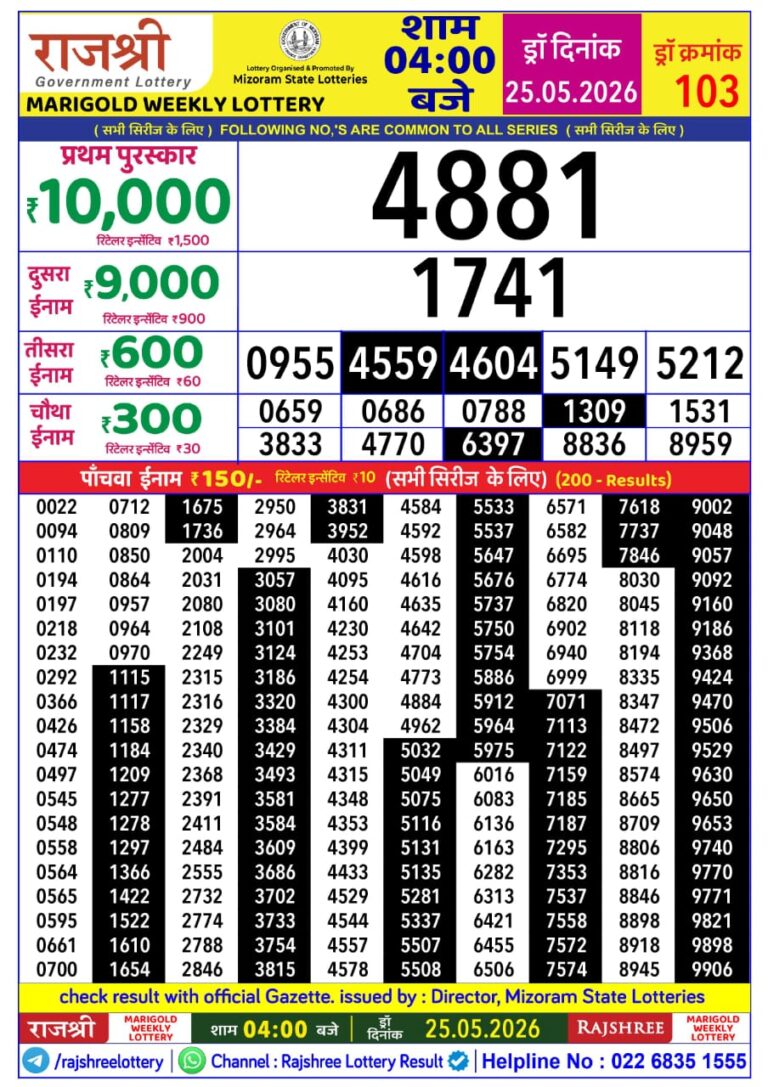 Mizoram State Lottery Rajshree Daily 4pm Result 25.05.2026