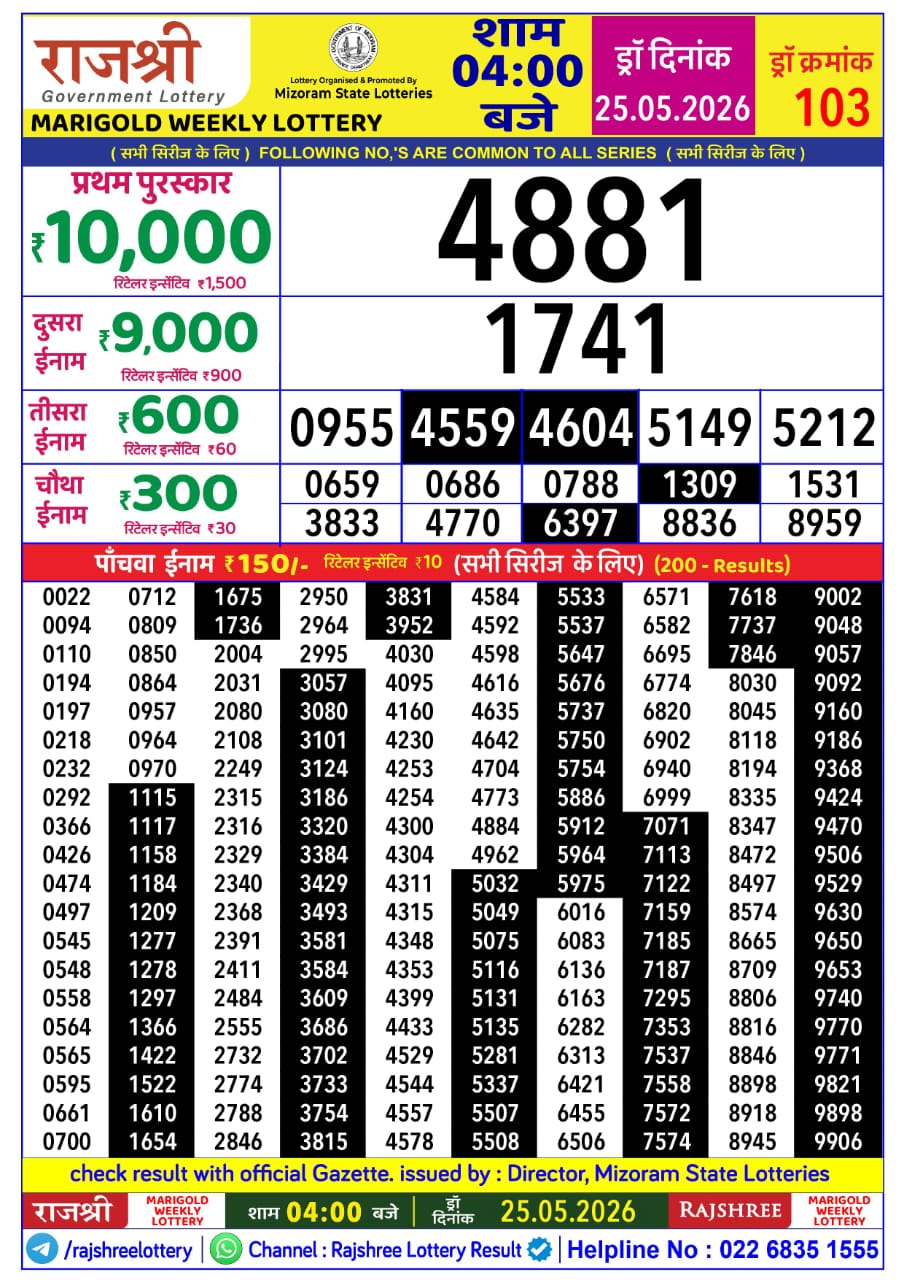 Today Lottery Sambad