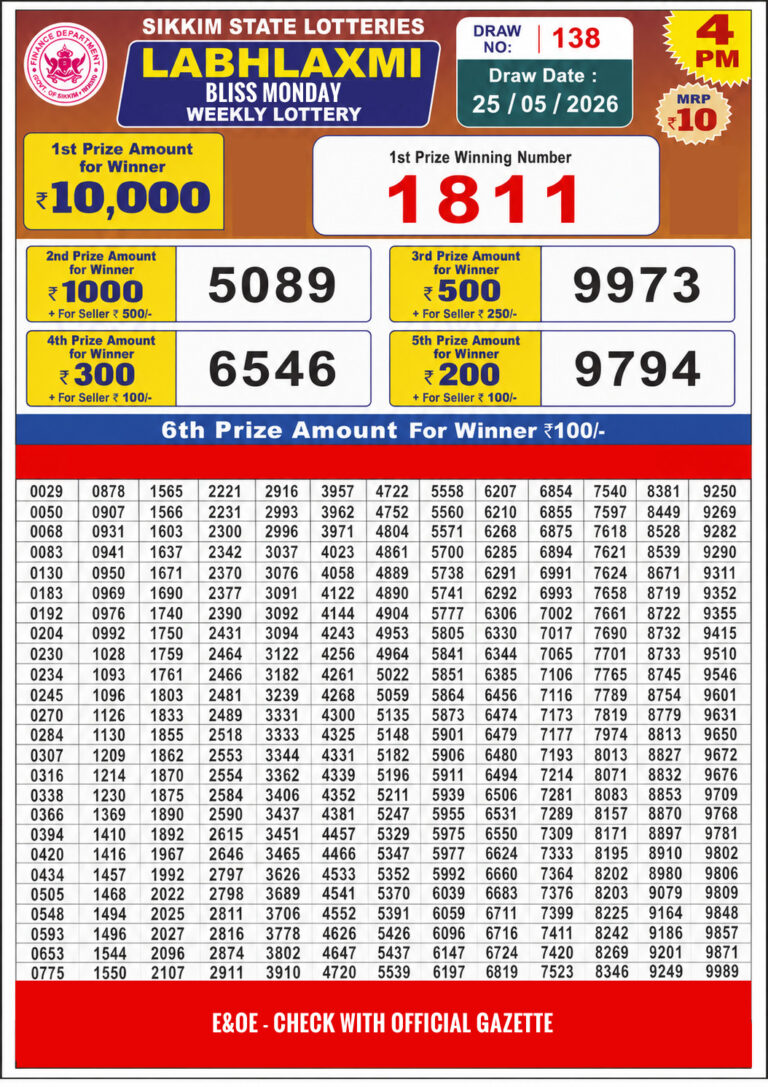 Sikkim State Lottery Labh Laxmi 4pm Result Live 25.05.2026