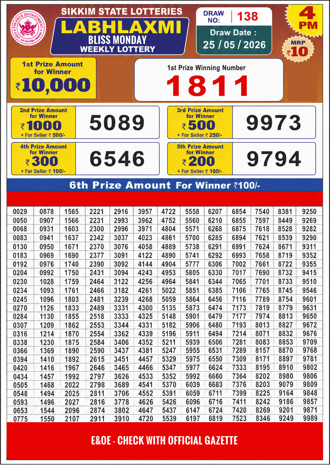 Today Lottery Sambad