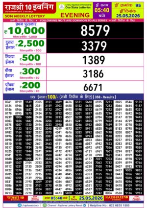 Today Lottery Sambad
