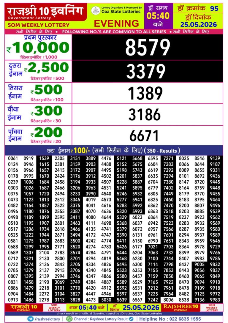Goa State Lottery Rajshree 10 5:40pm Result 25.05.2026