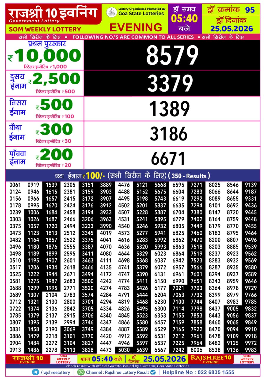 Today Lottery Sambad