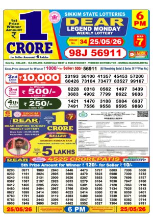 Today Lottery Sambad