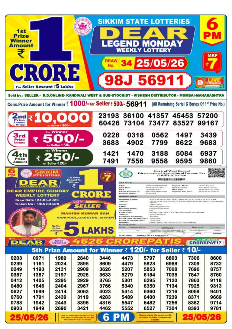 Sikkim State Lottery Dear Daily 6pm Result 25.05.2026