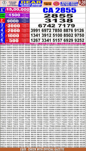 Today Lottery Sambad