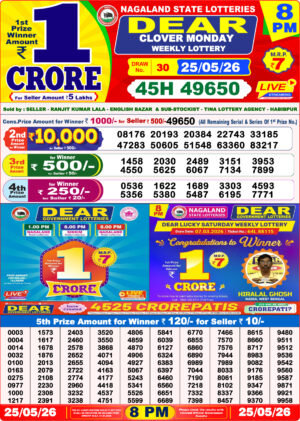 Today Lottery Sambad
