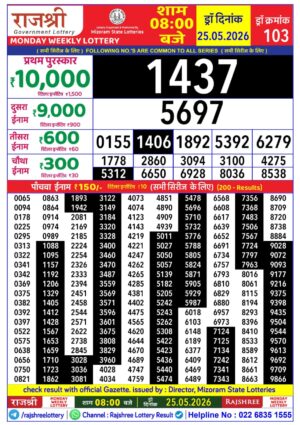 Today Lottery Sambad