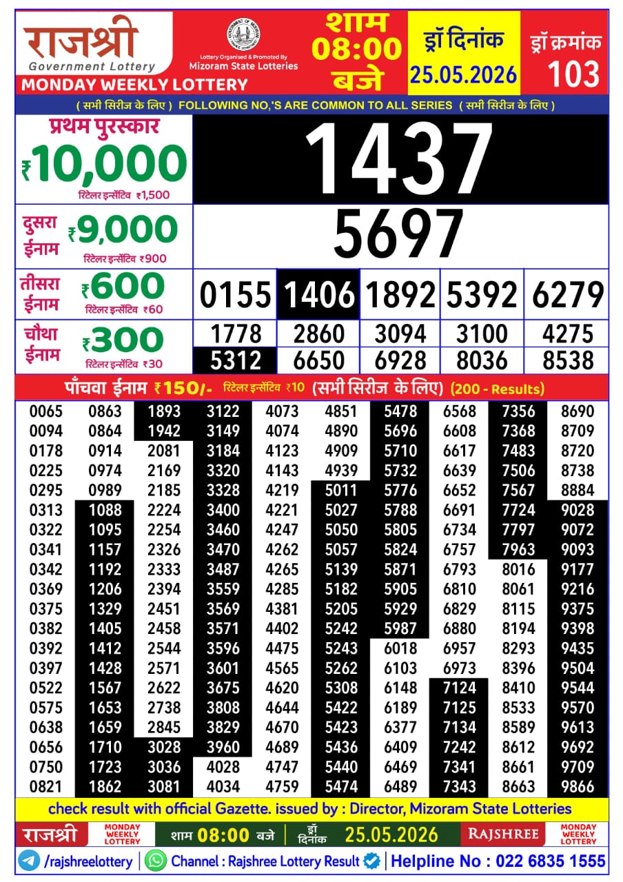 Today Lottery Sambad
