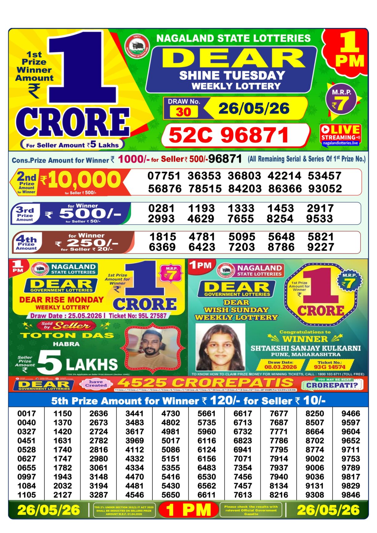 Today Lottery Sambad