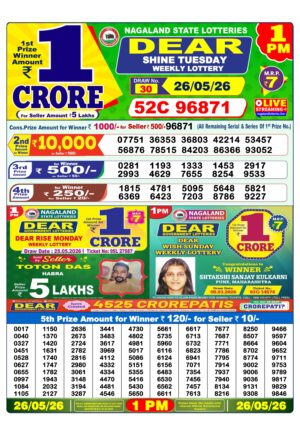 Today Lottery Sambad