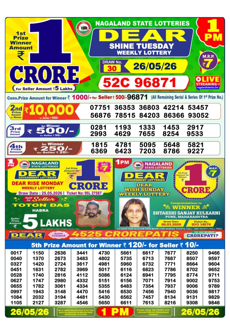 Nagaland State Lottery Dear 1pm Result 26.05.2026