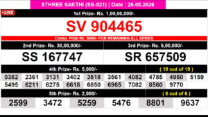 Today Lottery Sambad