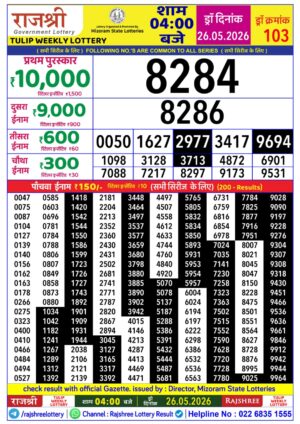Today Lottery Sambad
