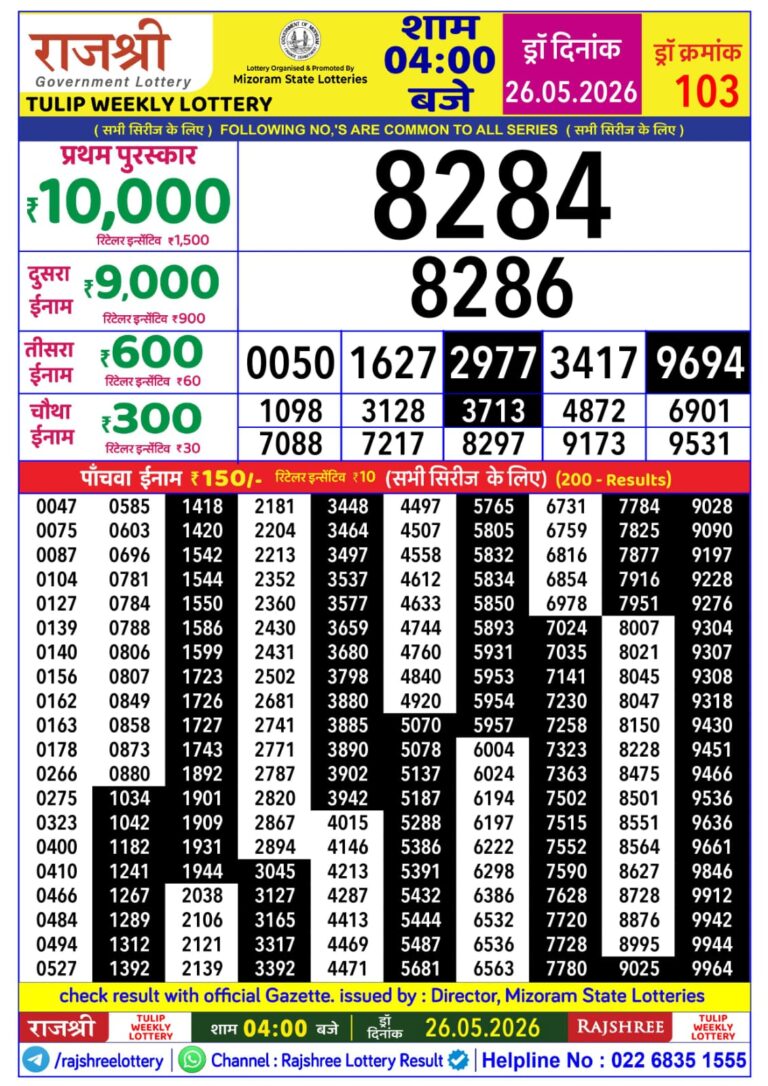Mizoram State Lottery Rajshree Daily 4pm Result 26.05.2026