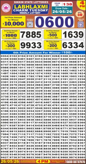 Today Lottery Sambad