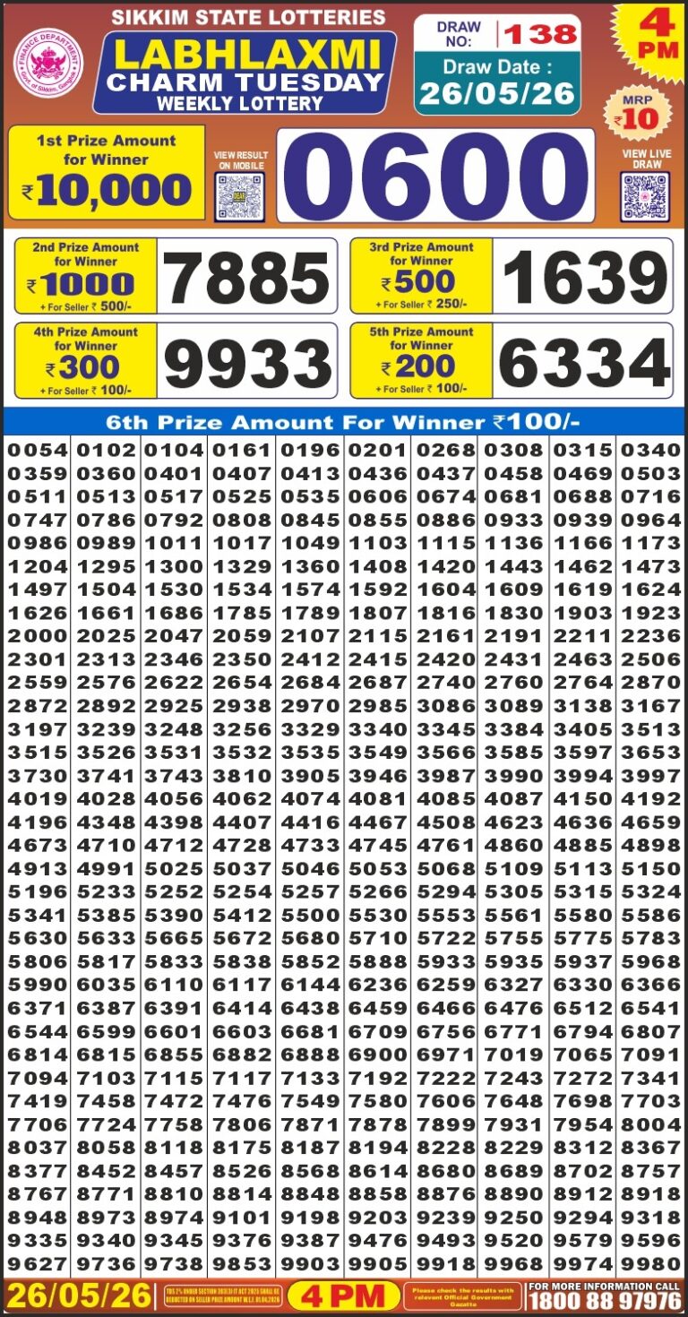 Sikkim State Lottery Labh Laxmi 4pm Result Live 26.05.2026