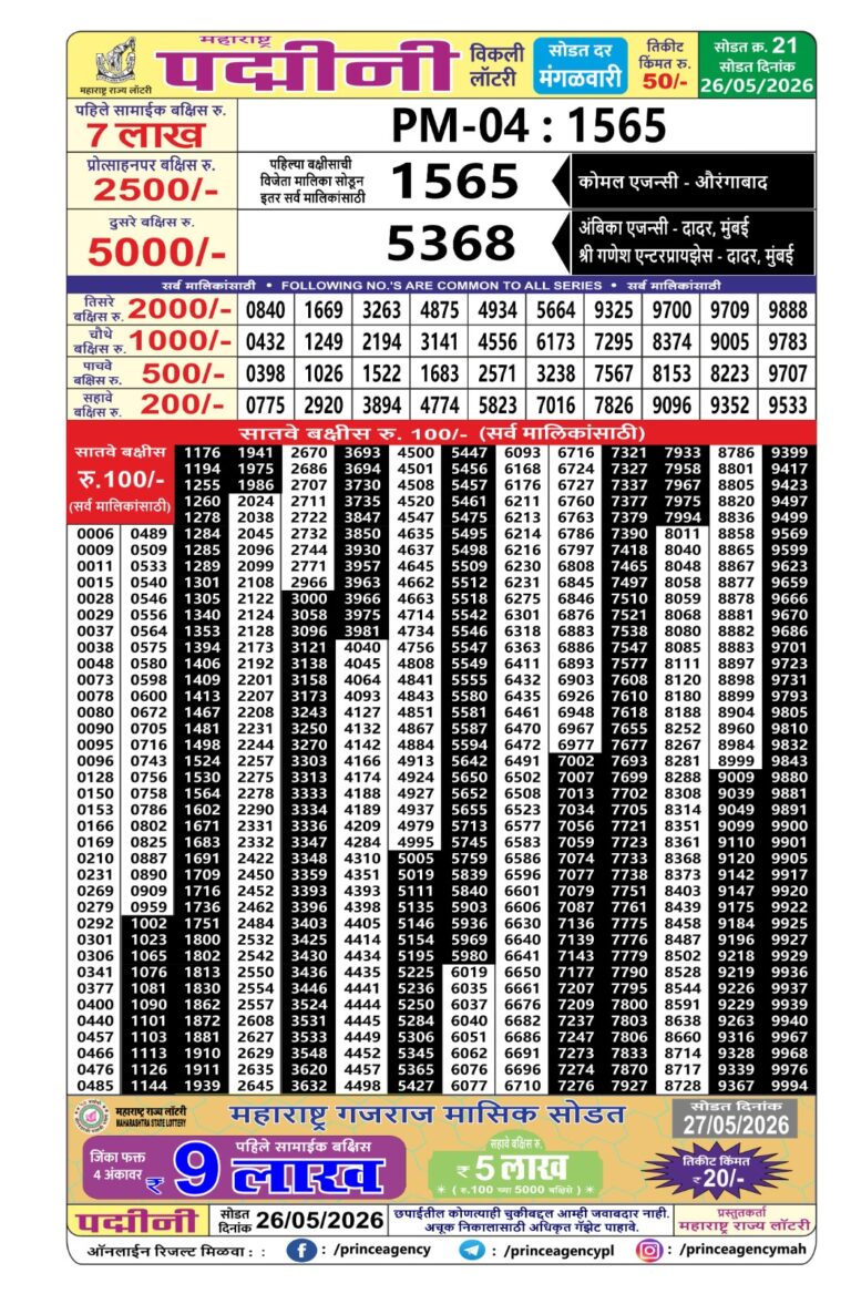 Maharashtra Padmini Weekly Lottery Draw Result 26.05.2026