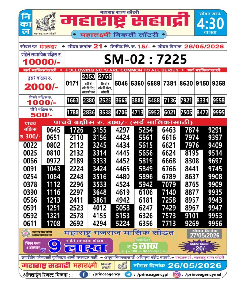 Maharashtra Sahyadri Weekly Lottery Result 26.05.2026