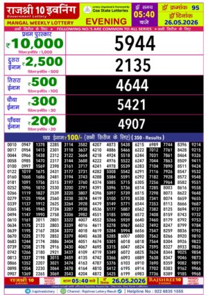 Today Lottery Sambad