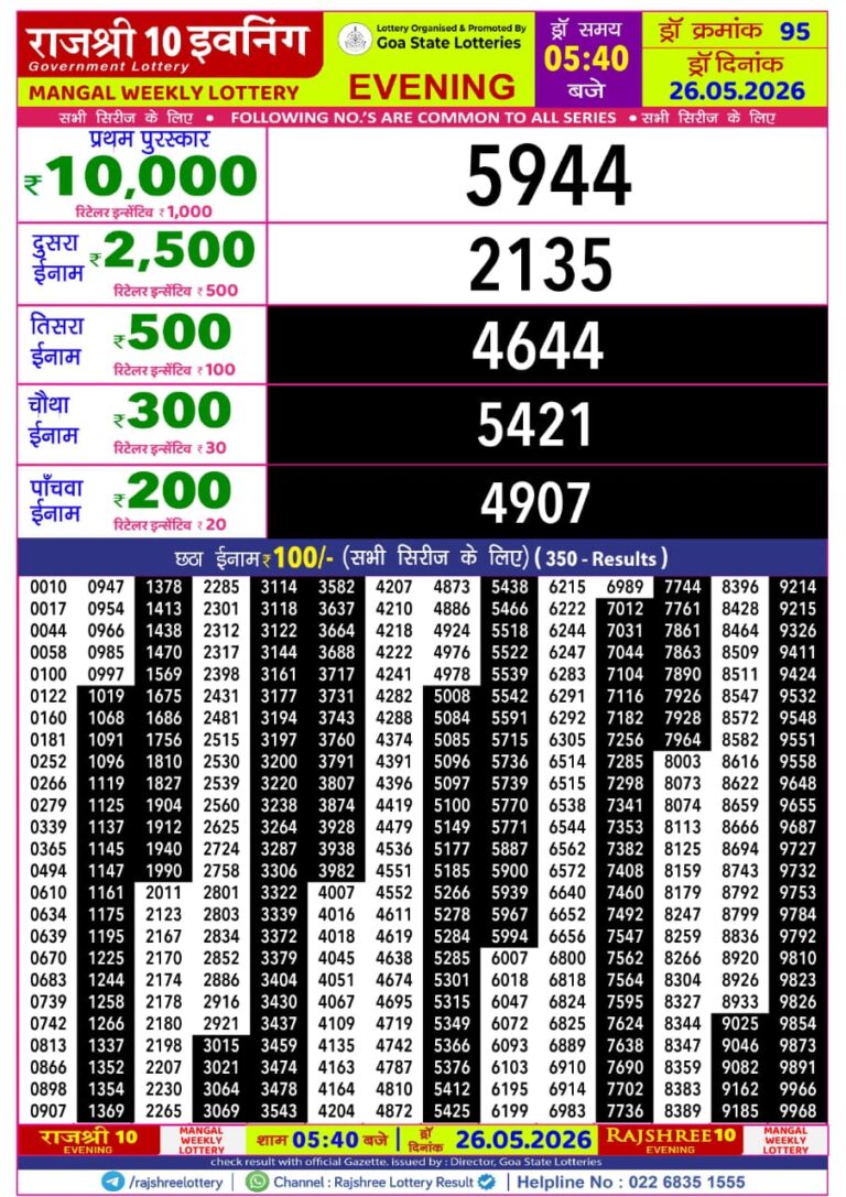 Goa State Lottery Rajshree 10 5:40pm Result 26.05.2026