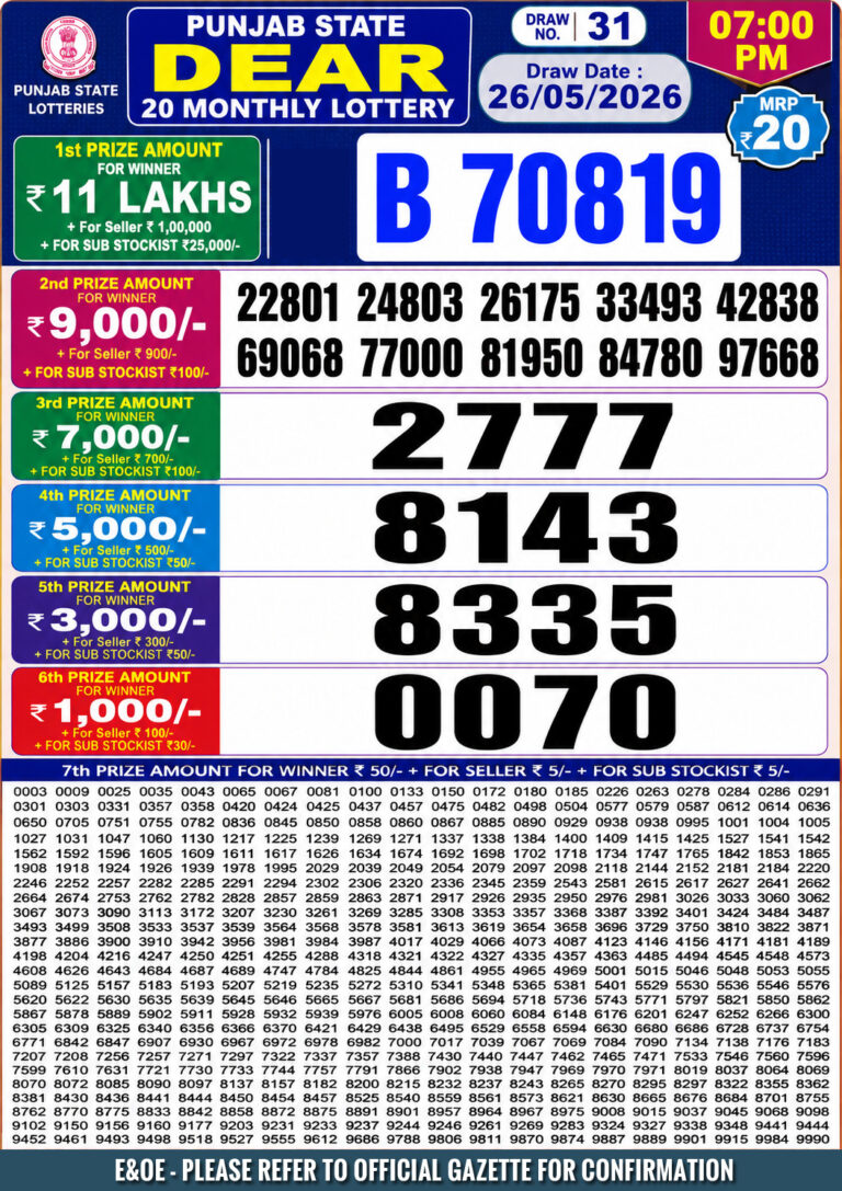 Punjab 20 Monthly 26.05.2026 Live Draw Tonight