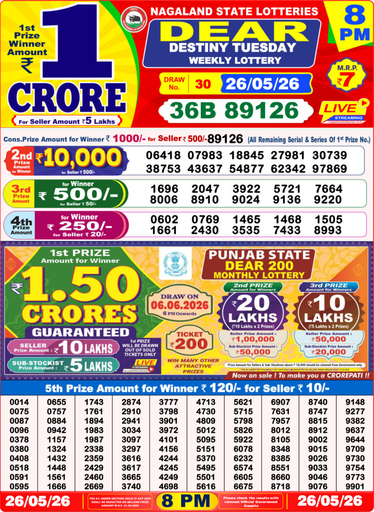 Nagaland State Lottery Dear Daily 8pm Result 26.05.2026