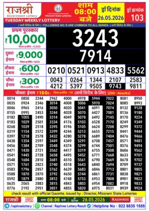 Today Lottery Sambad