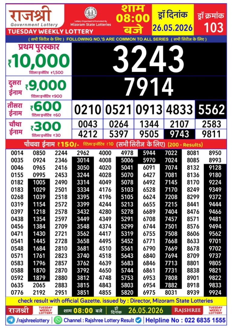 Mizoram State Lottery Rajshree Daily 8pm Result 26.05.2026