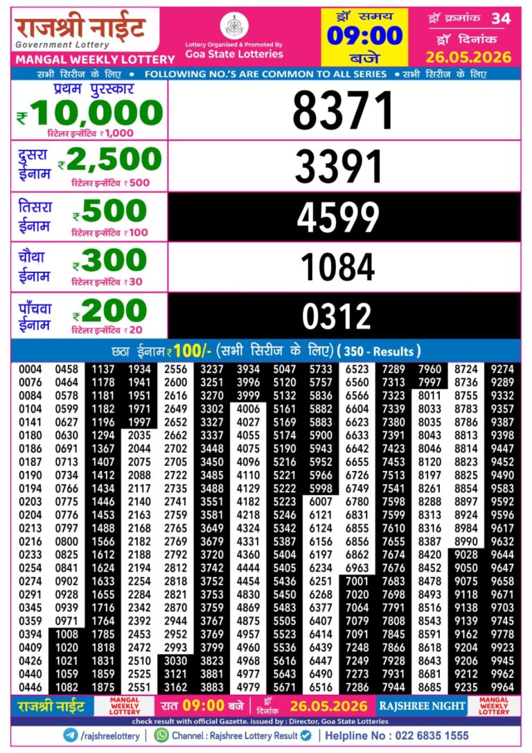 Rajshree Night Tuesday Weekly Lottery 9pm Result 26.05.2026