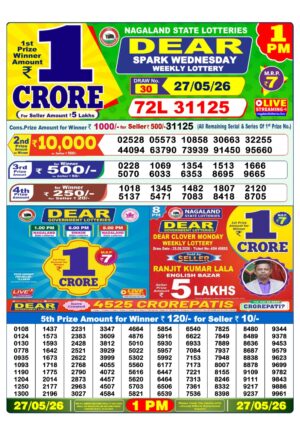 Today Lottery Sambad
