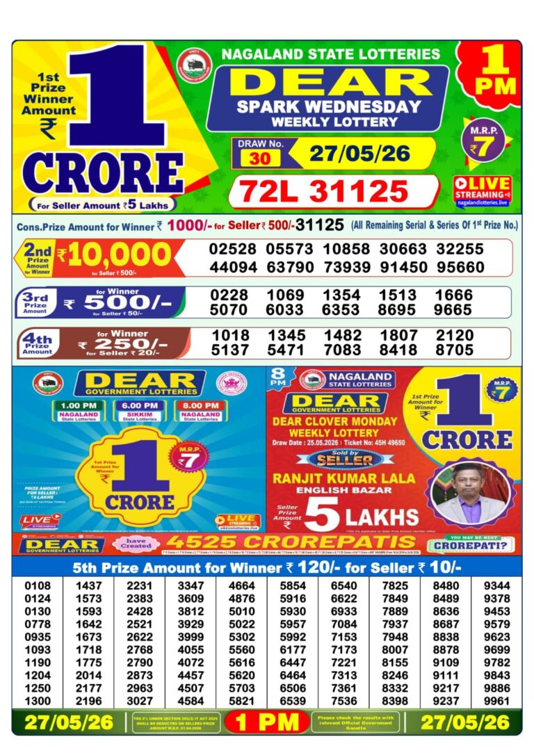 Nagaland State Lottery Dear 1pm Result 27.05.2026