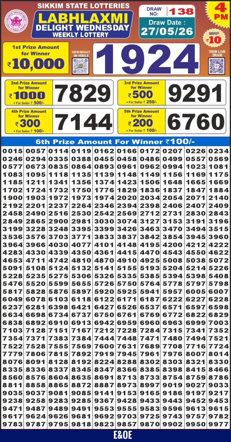 Sikkim State Lottery Labh Laxmi 4pm Result Live 27.05.2026