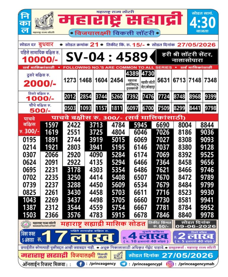 Maharashtra Sahyadri Weekly Lottery Result 27.05.2026