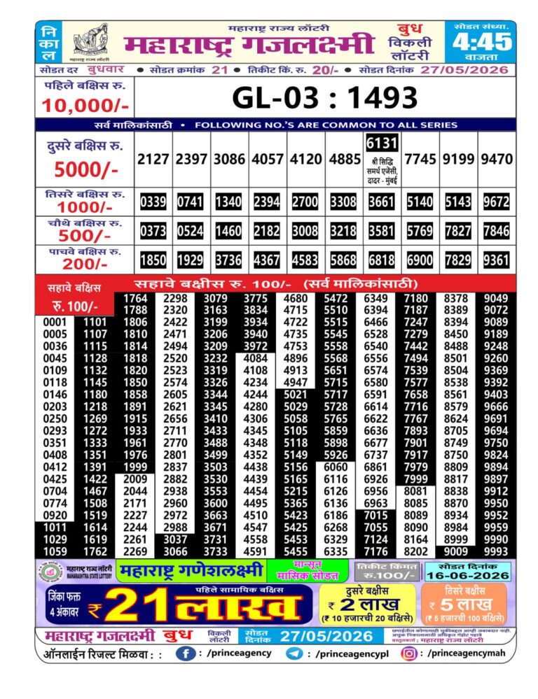 Maharashtra Gajlaxmi Weekly Lottery Result 27.05.2026