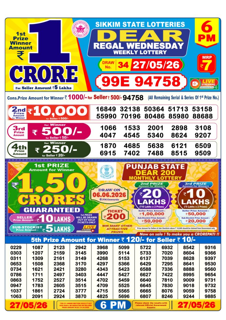 Sikkim State Lottery Dear Daily 6pm Result 27.05.2026