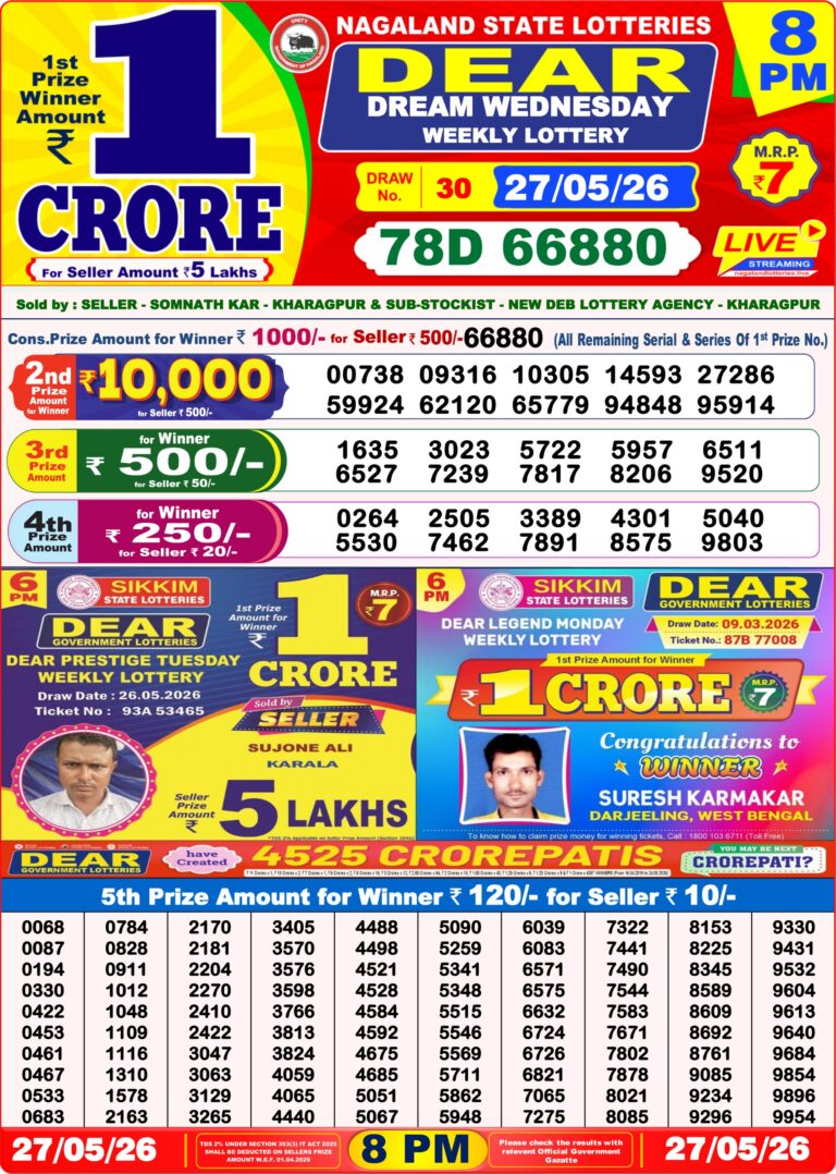 Nagaland State Lottery Dear Daily 8pm Result 27.05.2026